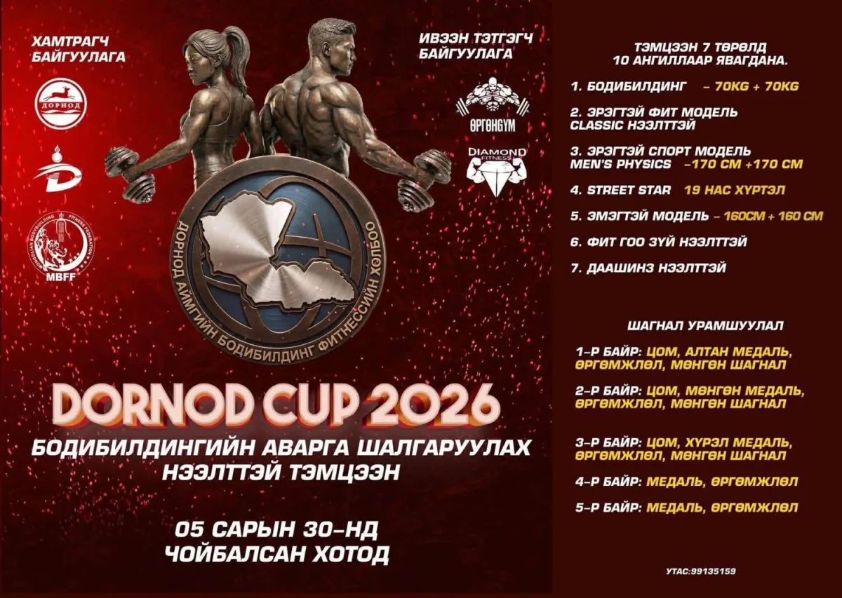 Дорнод Кап 2026 Бодибилдингийн аварга шалгаруулах тэмцээн амжилттай боллоо