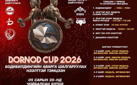 Дорнод Кап 2026 Бодибилдингийн аварга шалгаруулах тэмцээн амжилттай боллоо
