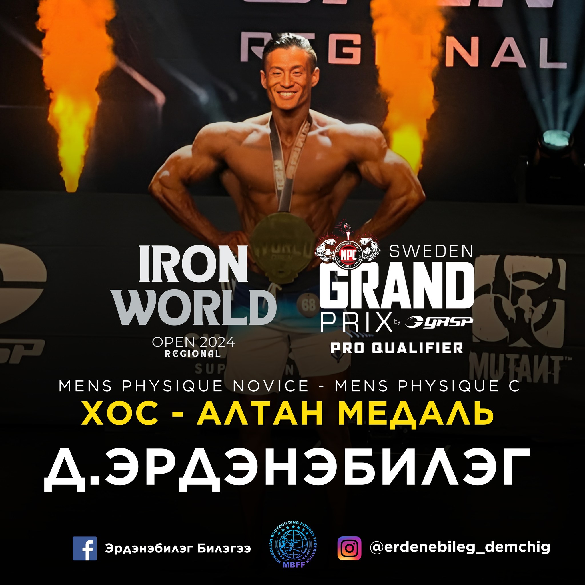 “NPC Sweden Grand Prix Pro Qualifier 2024”